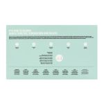 Teazers - Vagina Dilator Set - Figura 9