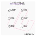 Kyra Pelvic Floor Trainer Pressure Sensing App P36 - Figura 8